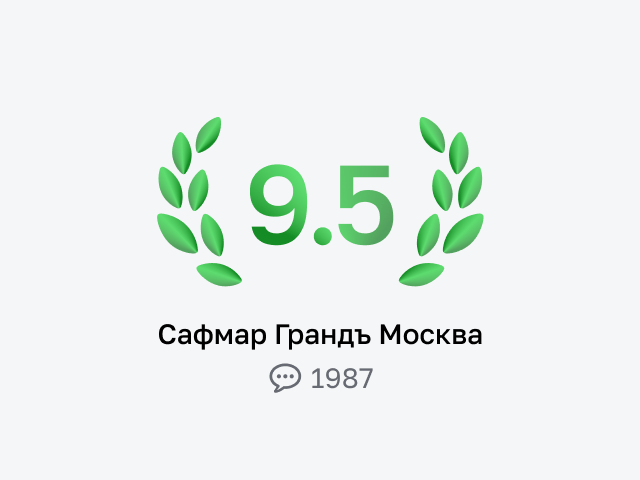 Реальные отзывы помогут выбрать отель